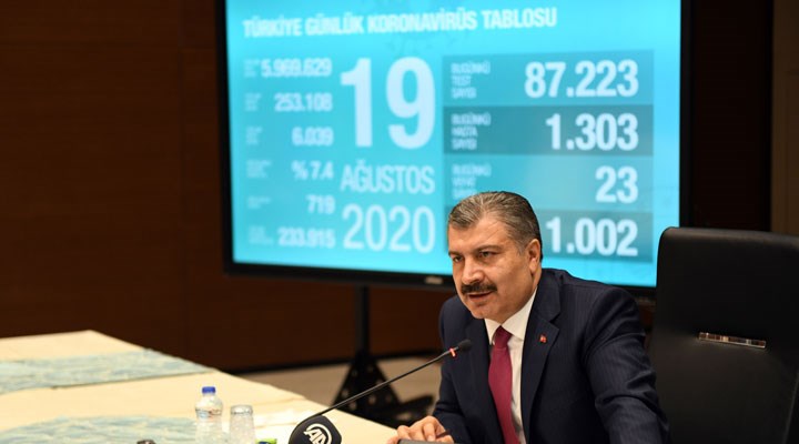 1 NİSAN KORONAVİRÜS TABLOSU YAYINLANDI