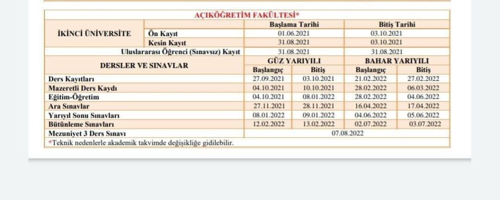 SINAVSIZ 2. ÜNİVERSİTE KAYIT TARİHLERİ NE ZAMAN BÖLÜMLER HAKKINDA BİLGİLENDİRME(ANADOLU-ATATÜRK-İSTANBUL ÜNİVERSİTESİ)